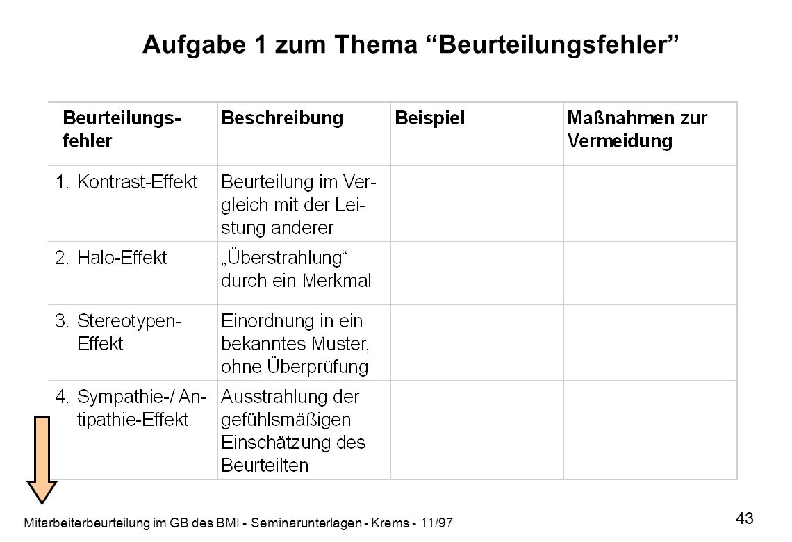 milde und strenge effekt beispiel essay milde und strenge effekt beispiel essay